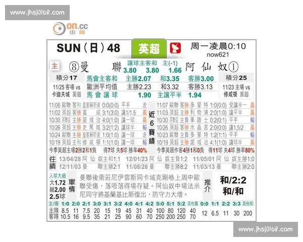 英格兰对阵马耳他比赛前瞻与胜负走势预测解析阵容战术数据全面解读